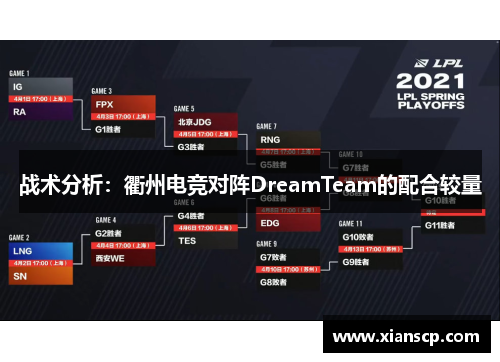 战术分析：衢州电竞对阵DreamTeam的配合较量